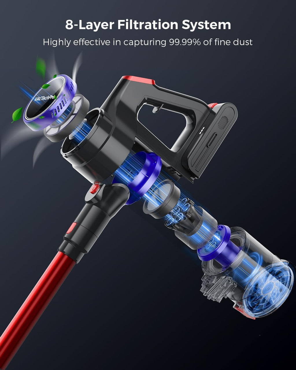 VACTechPro Ultra Cordless Vacuum Cleaner, 48KPA/550W/70min Stick Vacuum with 1.5L Dustbin, Wall-mounted Charging/Removable Battery, Anti-Tangled Handheld Vacuum for Hard Floors Carpet Car Pet Hair